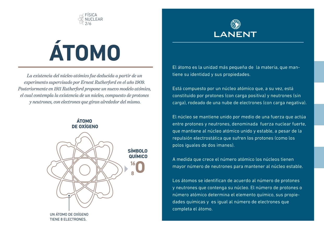 ÁTOMO DEFINICIÓN