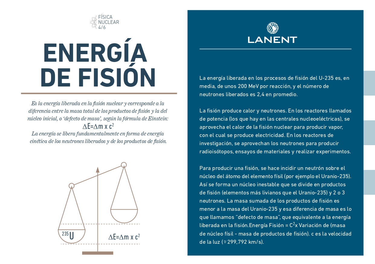 FISIÓN EXPLICACIÓN