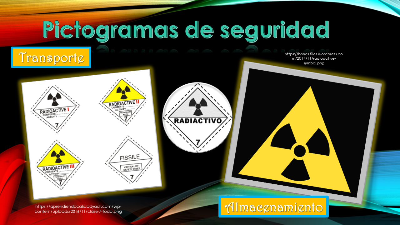 Pictogramas de sustancias y desechos radiactivos para transporte y almacenamiento