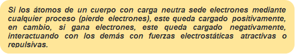 Átomos