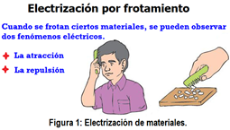 FROTACIÓN