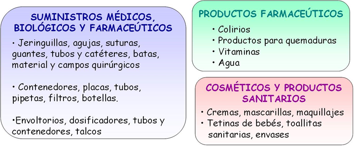 esterilizaciones