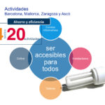 Proyectos educativos de Endesa