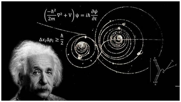 Albert Einstein Relativit tstheorie Einfach Erkl rt